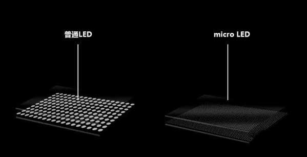 新城街道苹果手机维修分享什么时候会用上MicroLED屏？ 